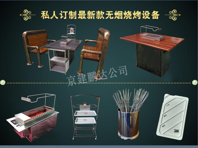 為什么說2020年投資全自動無煙燒烤店風險比較小?